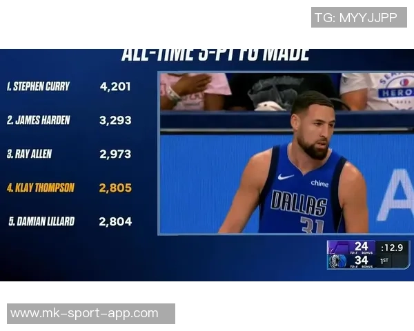 克莱汤普森状态回暖四冠分卫再现神勇下半场三分雨连中六记